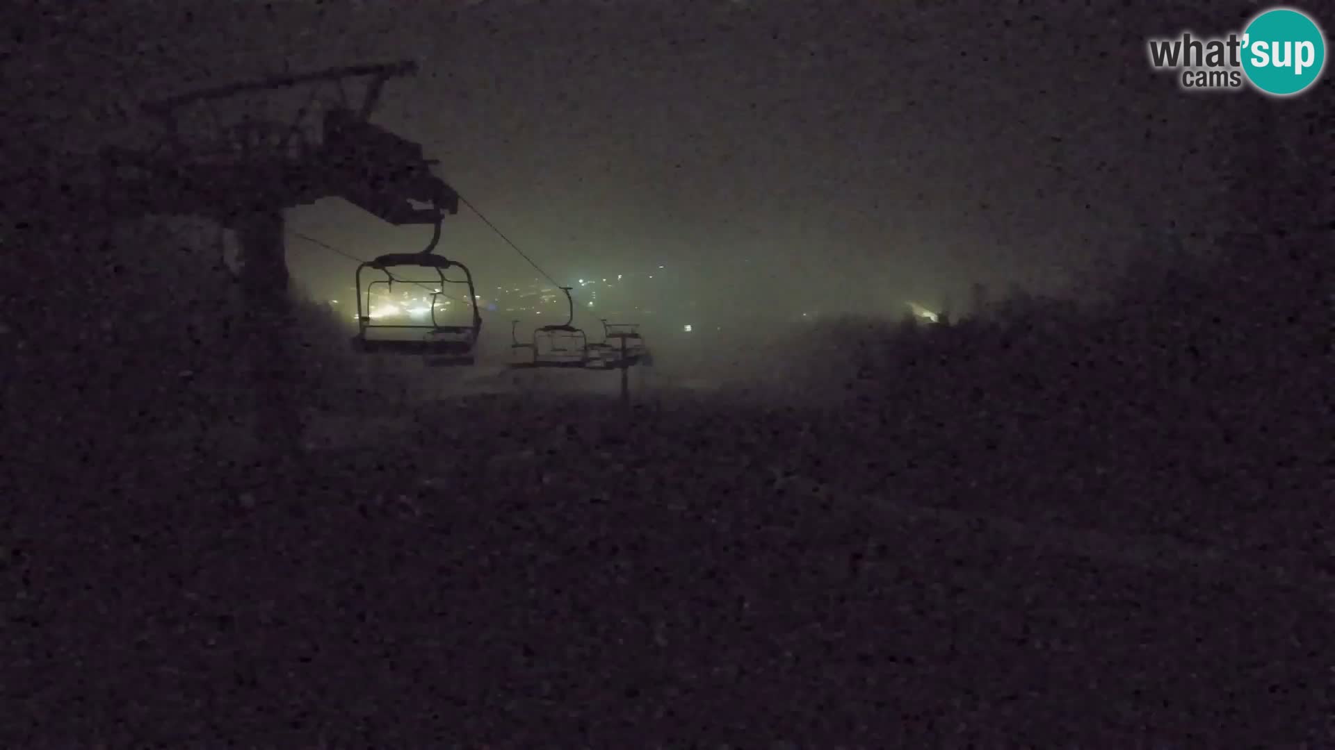 Kekec Kranjska Gora webcam – pista da sci