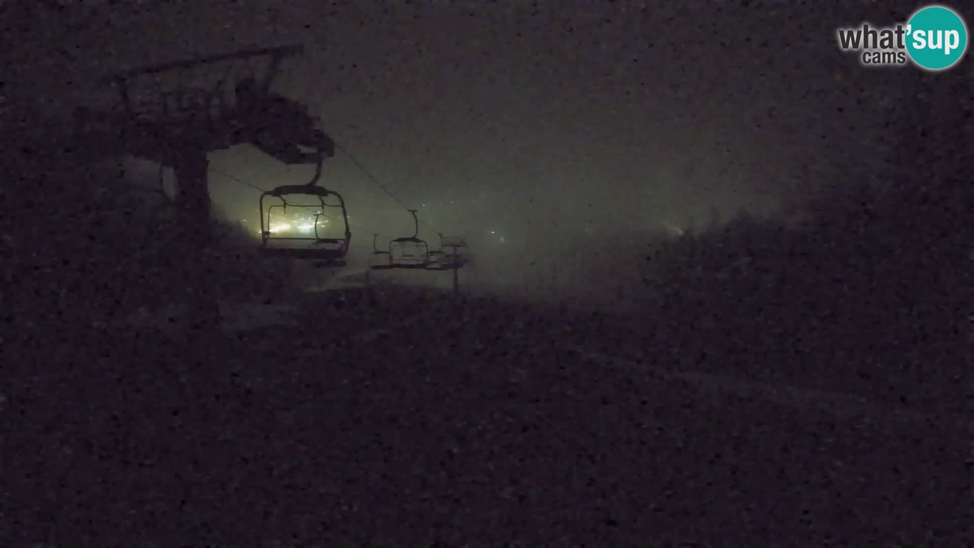 Kekec Kranjska Gora Live webcam