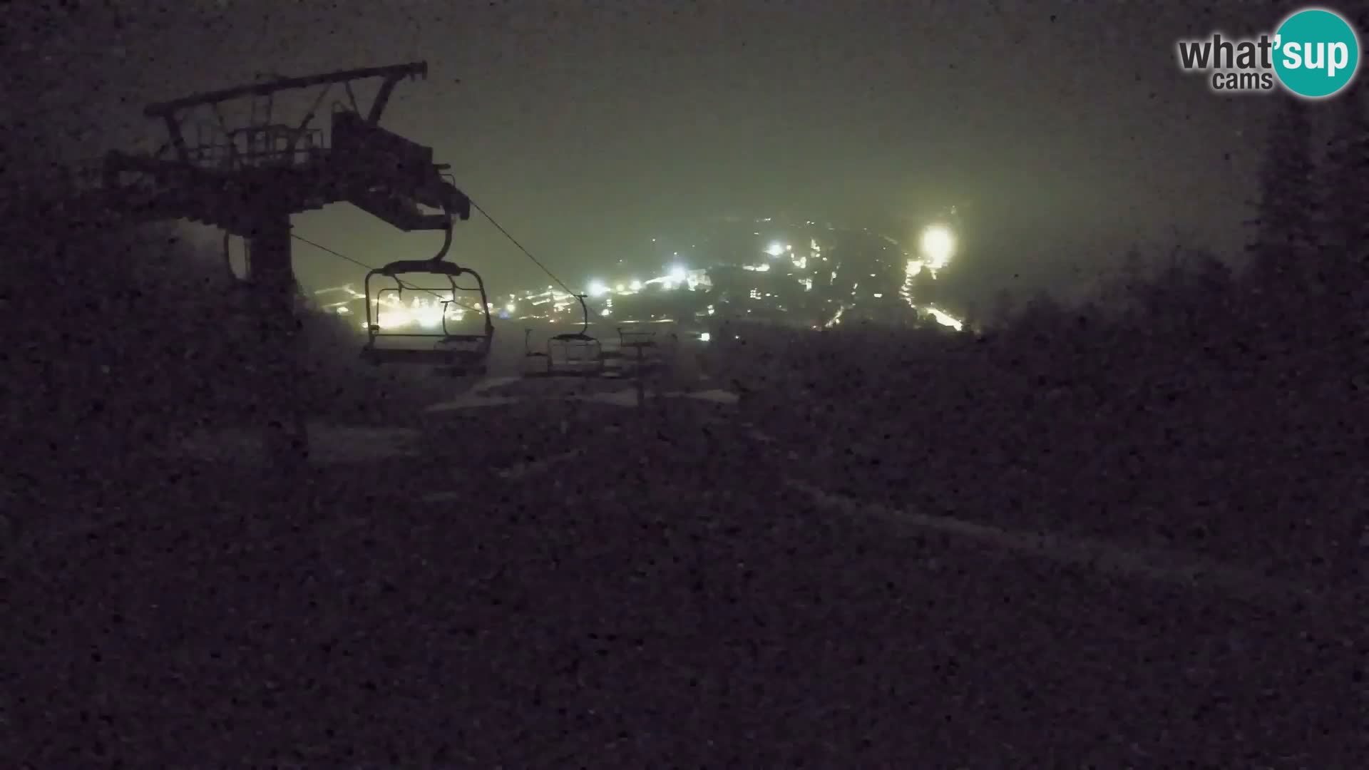 Kekec Kranjska Gora webcam – pista da sci