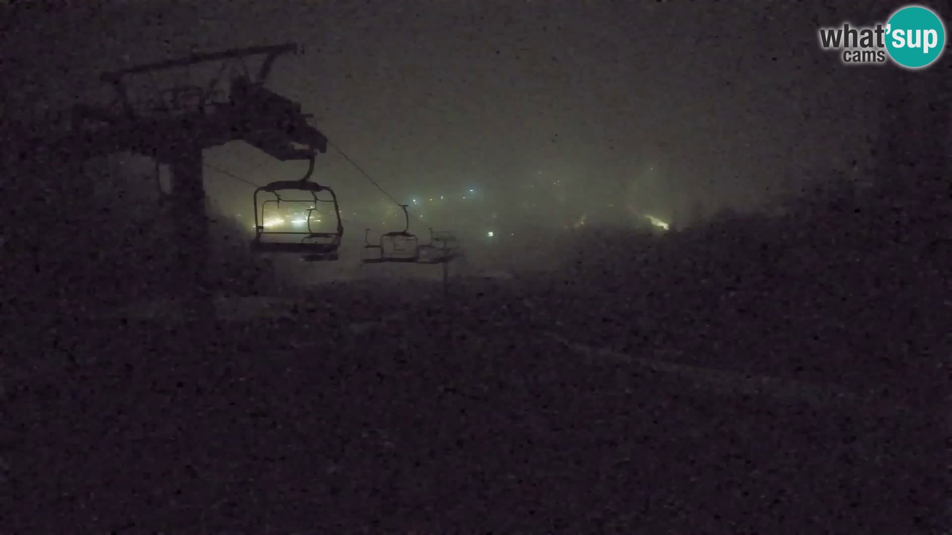 Kekec Kranjska Gora Live webcam