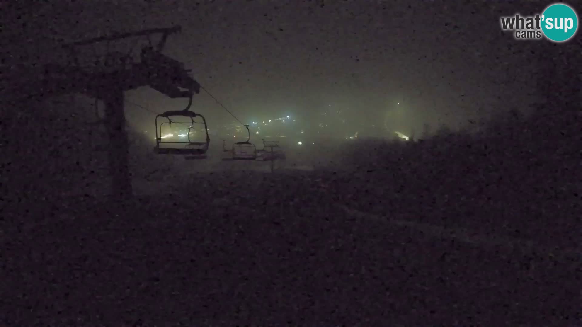 Kekec Kranjska Gora webcam – pista da sci