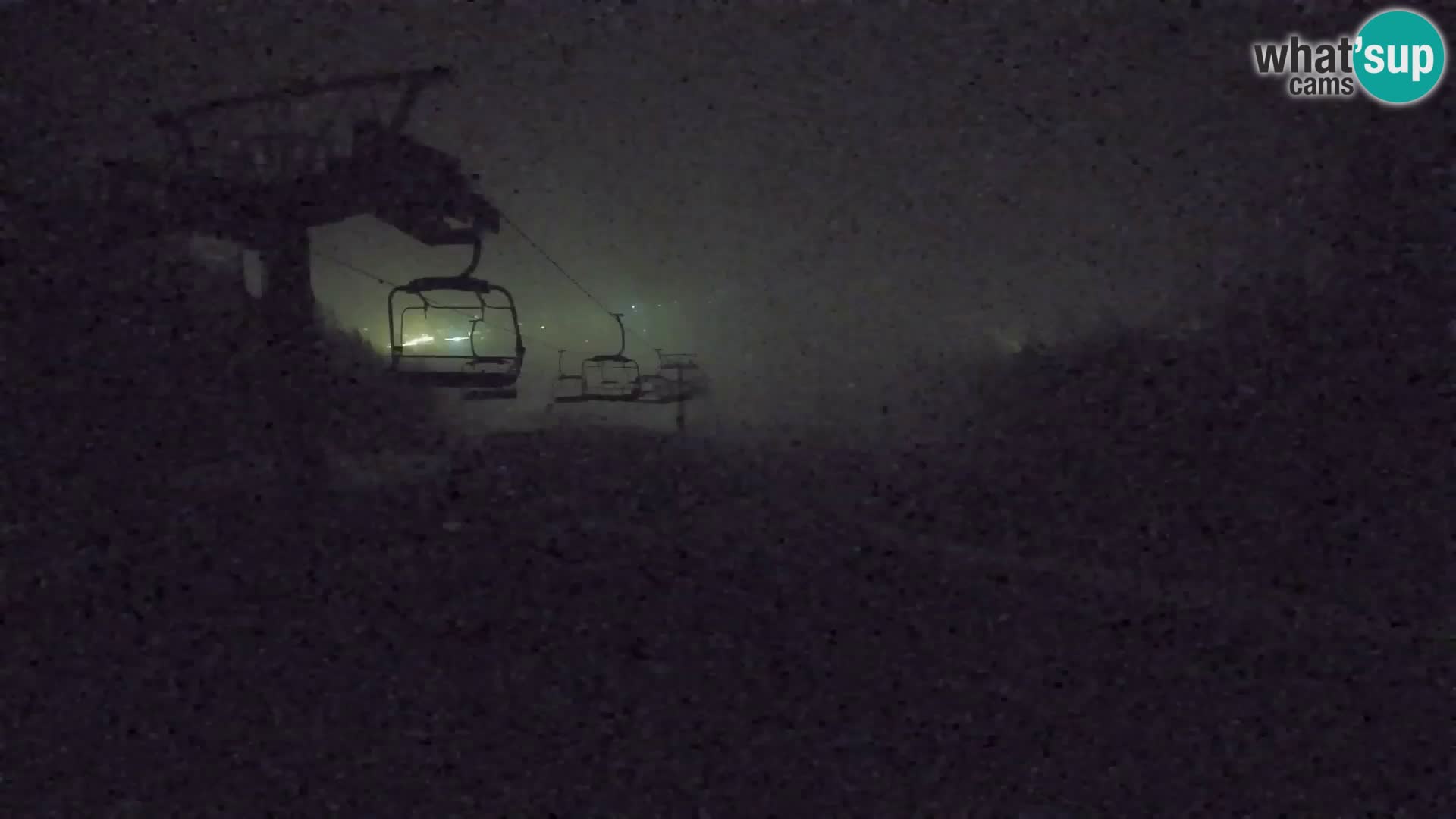 Kekec Kranjska Gora Live webcam