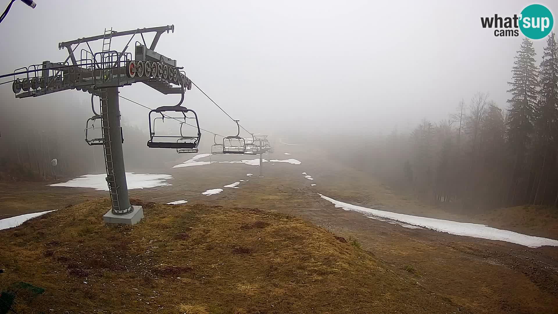 Kekec Kranjska Gora webcam – pista da sci