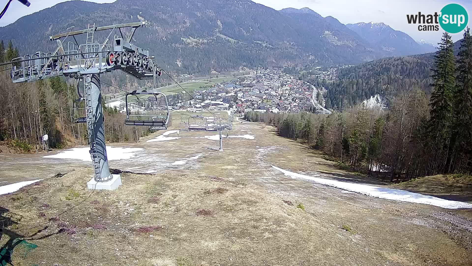 Kekec Kranjska Gora webcam – pista da sci