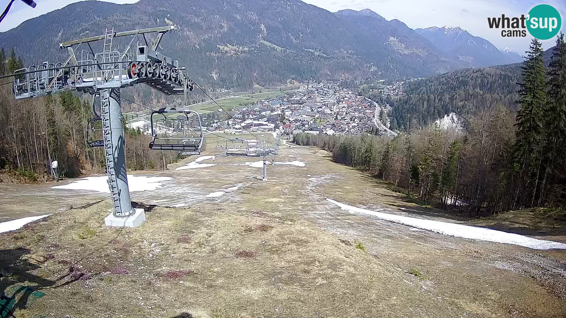 Kekec Kranjska Gora webcam – pista da sci