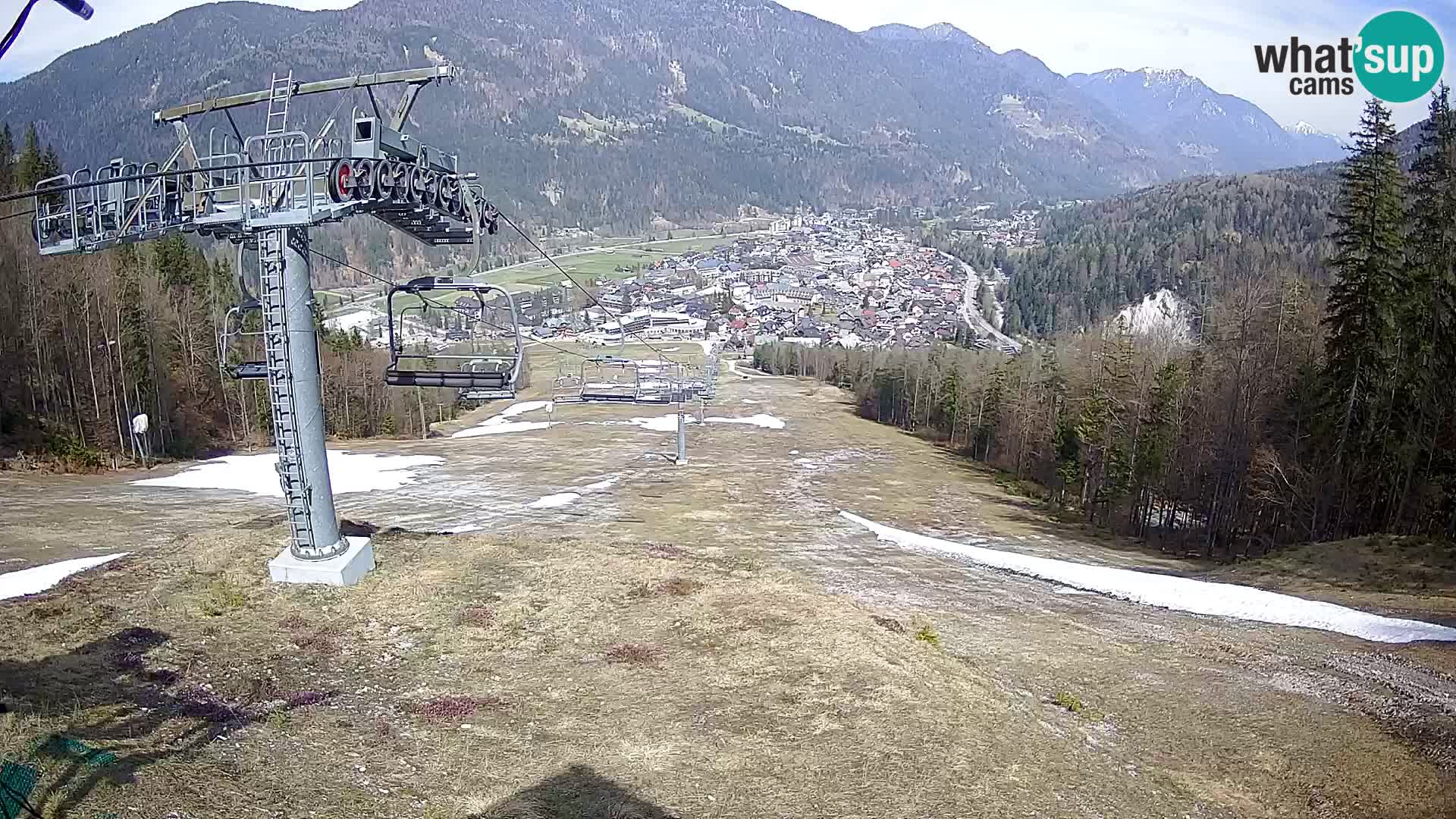 Kekec Kranjska Gora webcam – pista da sci