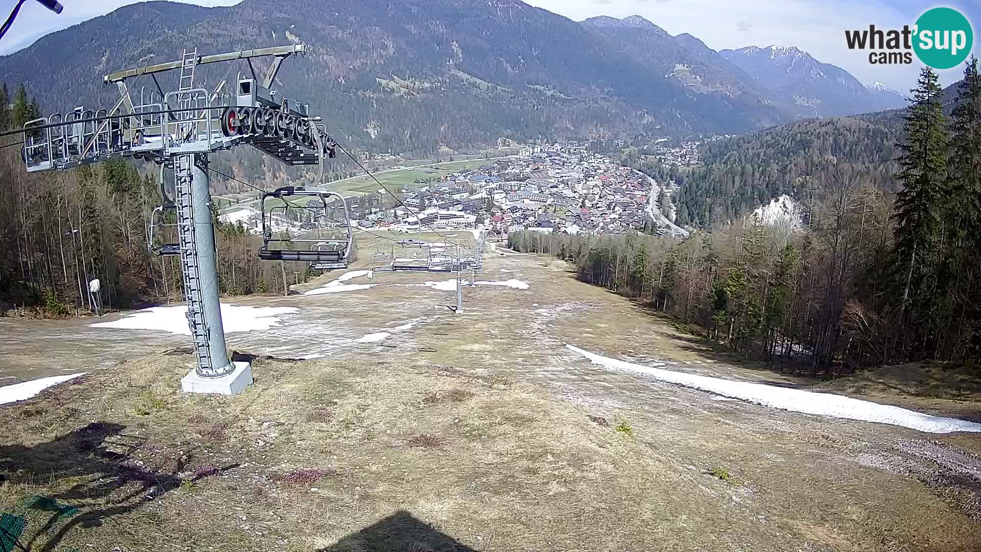 Kekec Kranjska Gora webcam – pista da sci