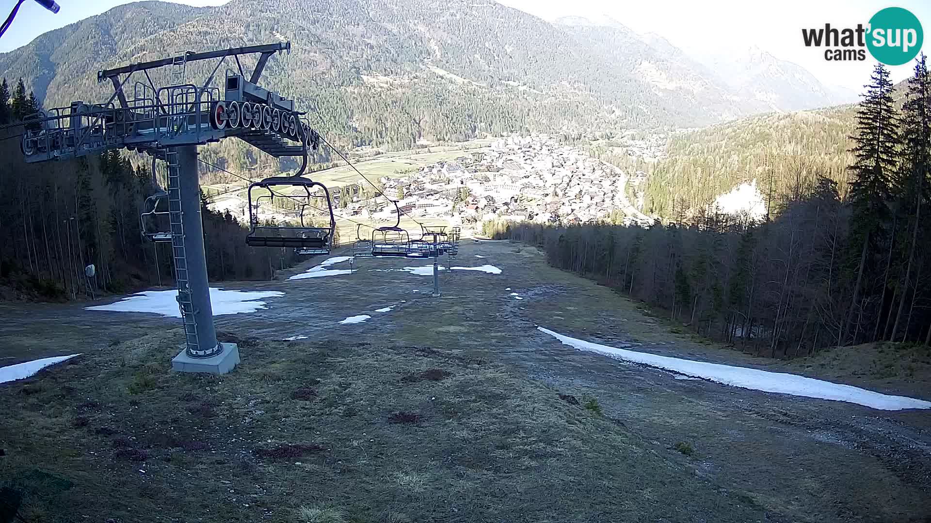 Kekec Kranjska Gora webcam – pista da sci