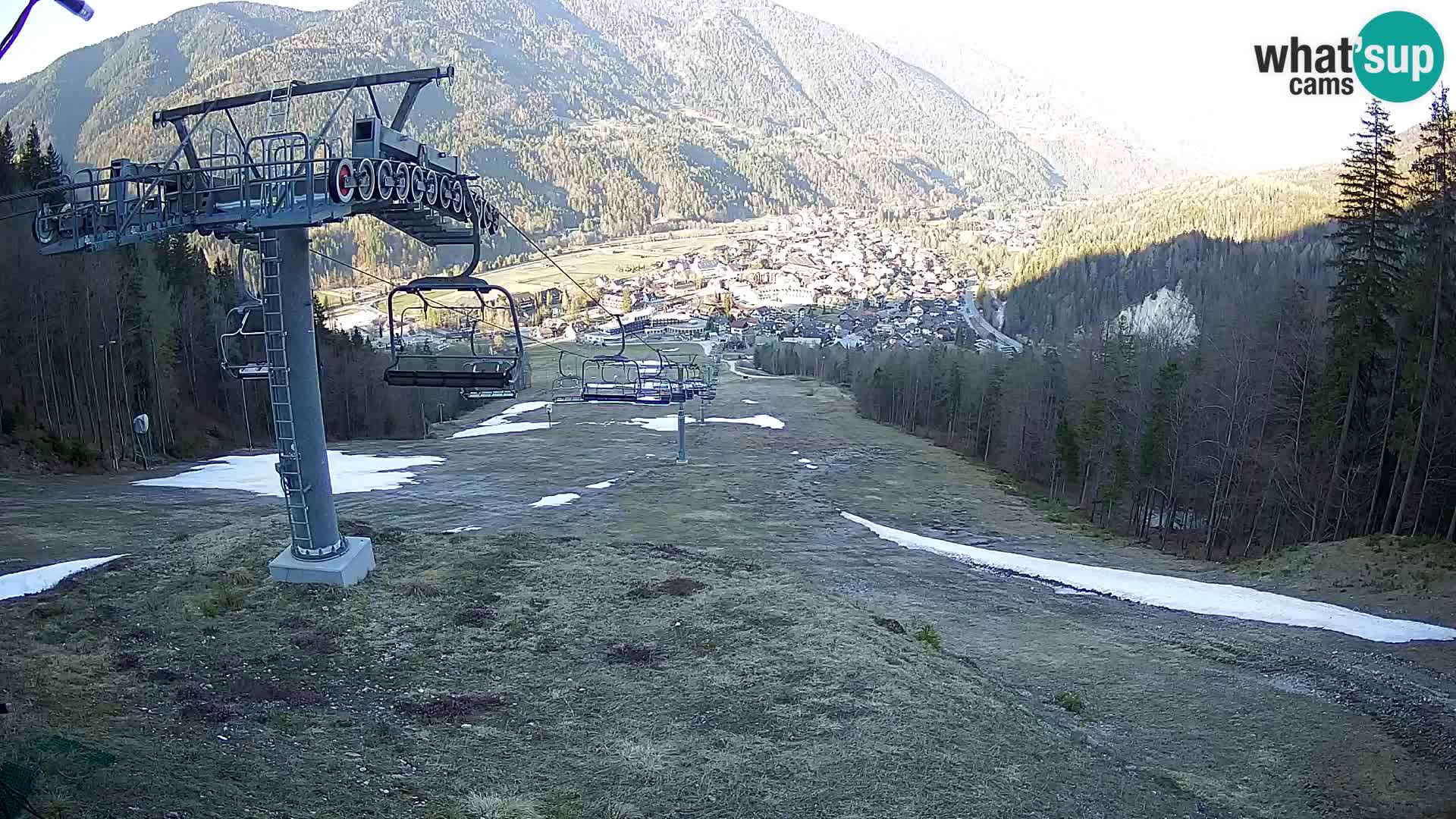 Kekec Kranjska Gora webcam – pista da sci