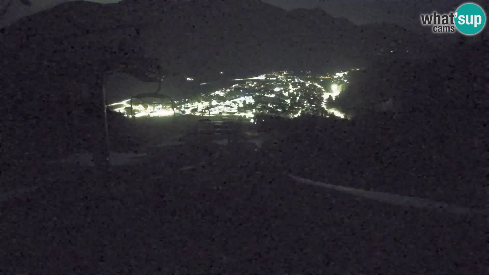 Kekec Kranjska Gora Live webcam