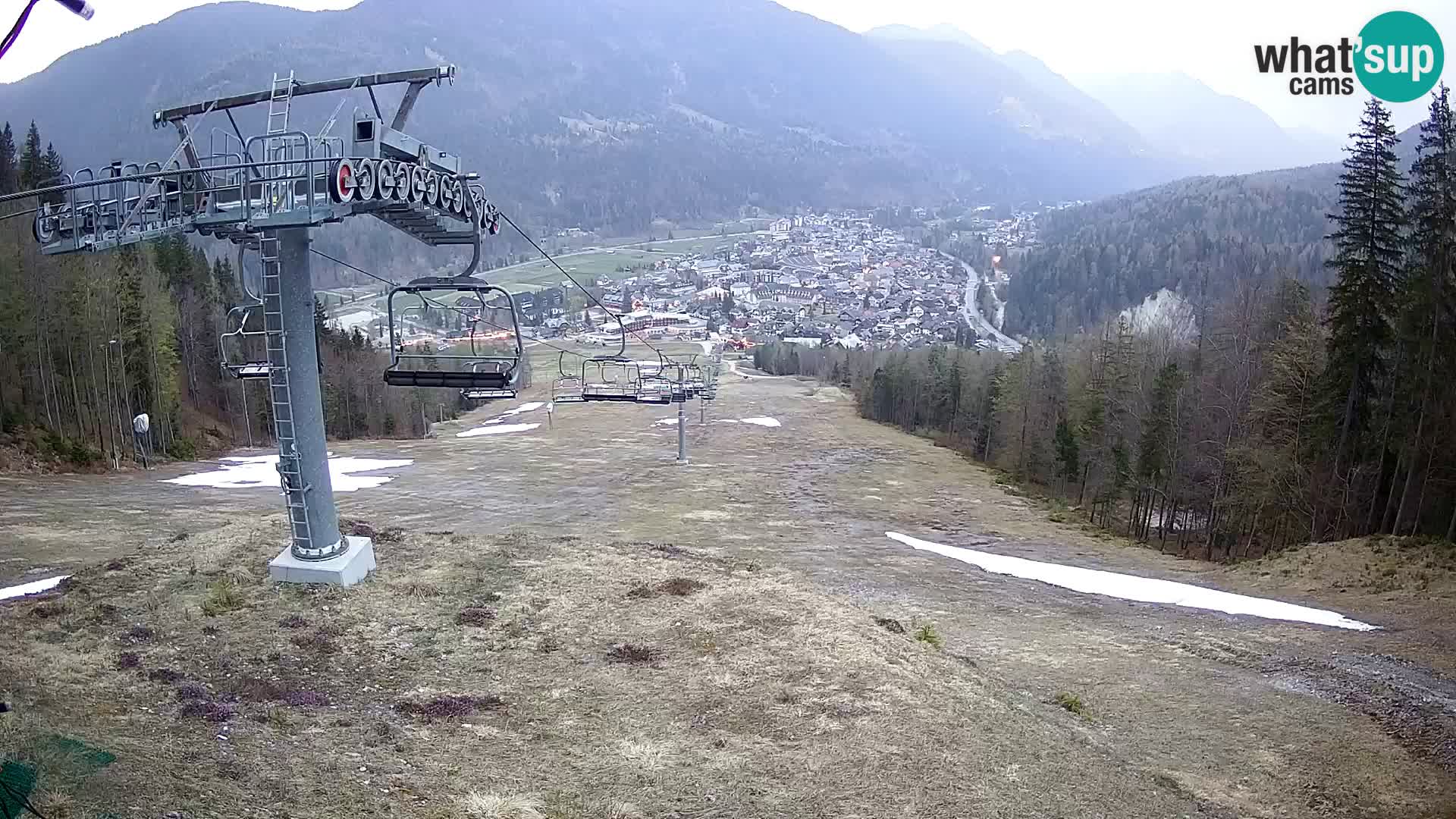 Kekec Kranjska Gora webcam – pista da sci