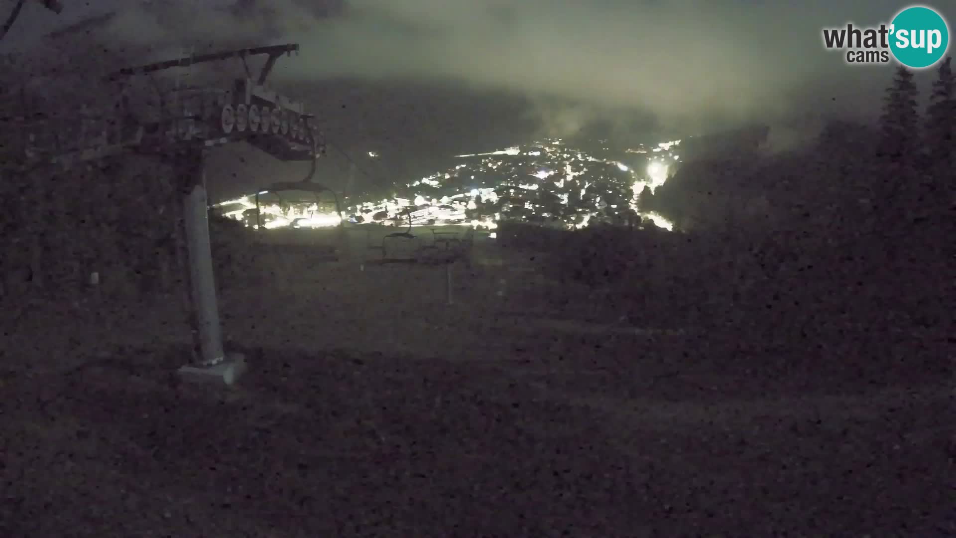 Kekec Kranjska Gora webcam – pista da sci