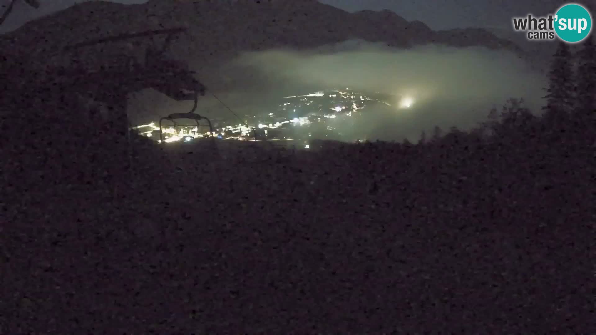 Kekec Kranjska Gora webcam – pista da sci