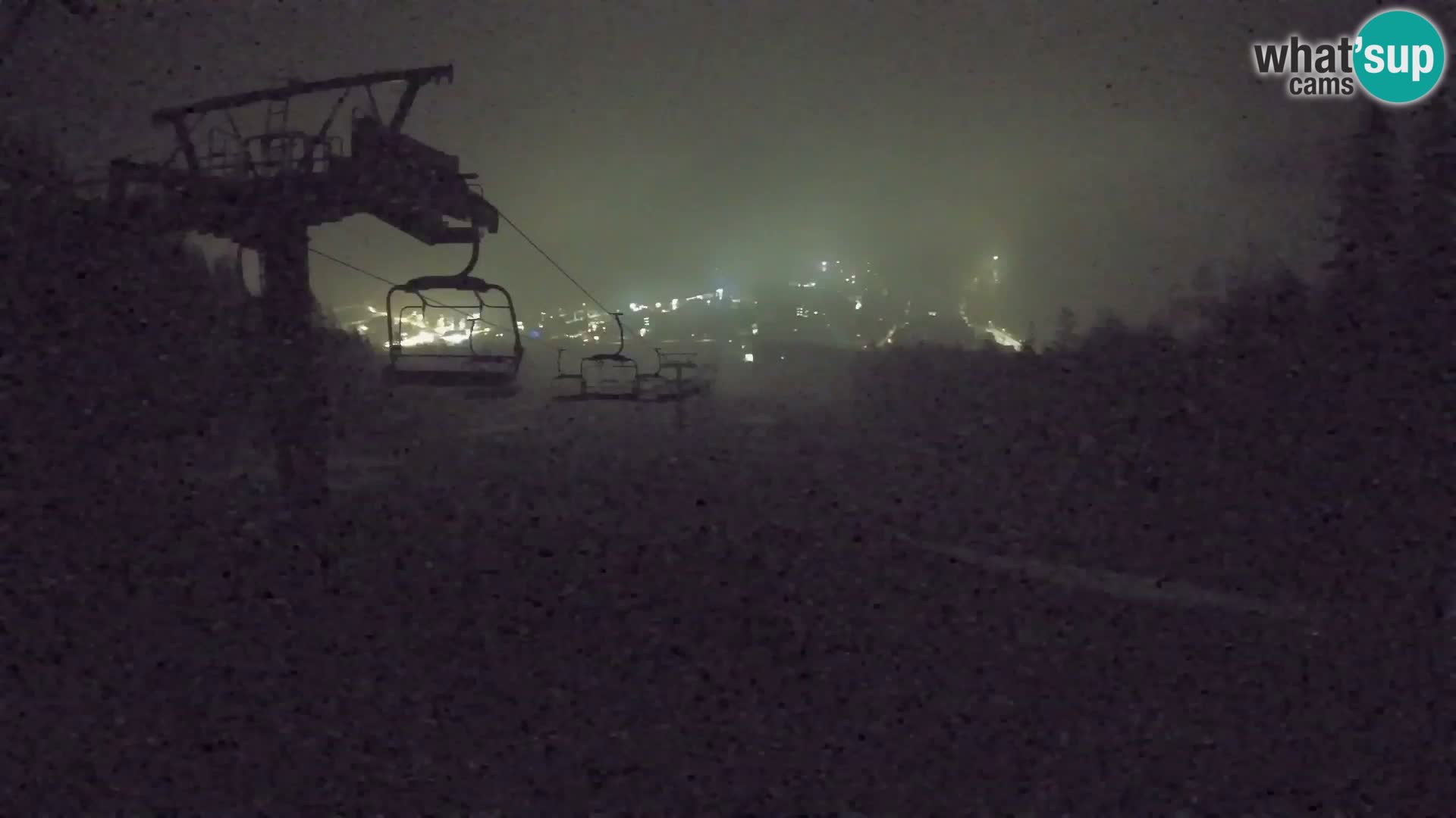 Kekec Kranjska Gora webcam – Kranjska Gora Eslovenia