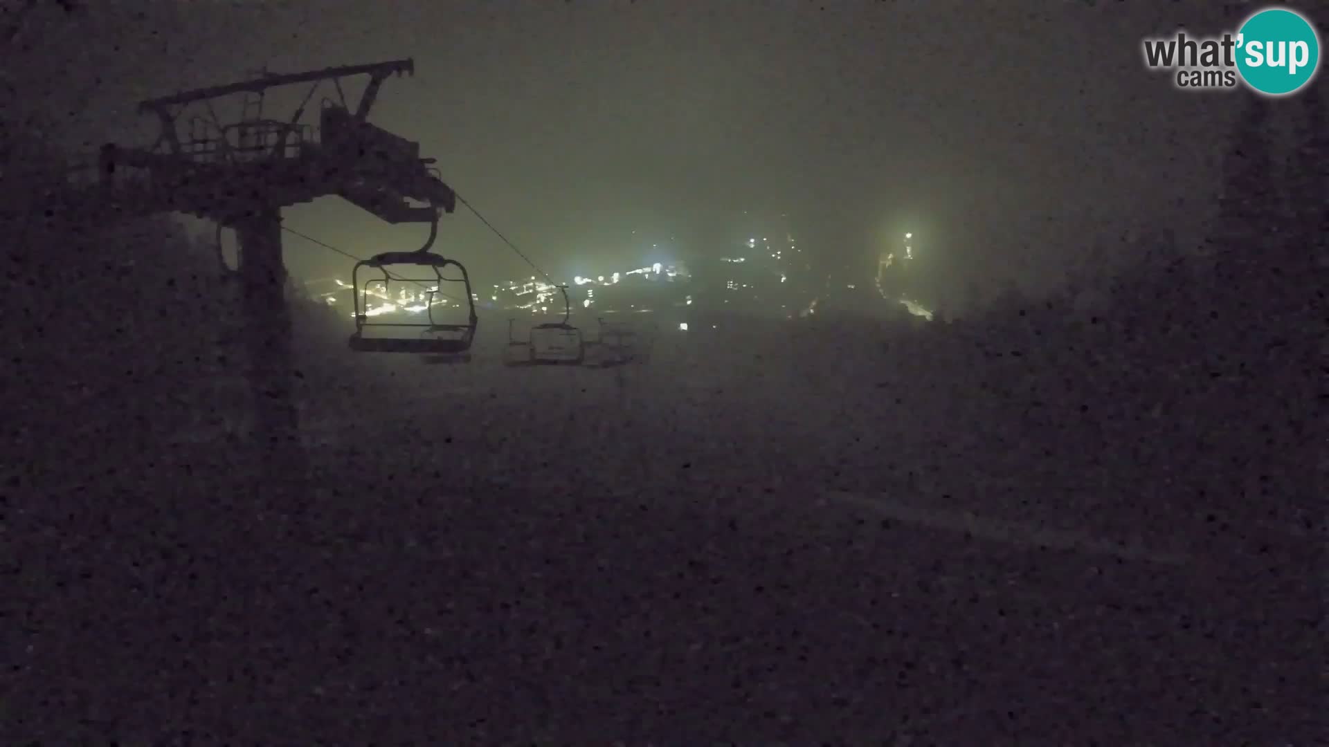 Kekec Kranjska Gora Live webcam