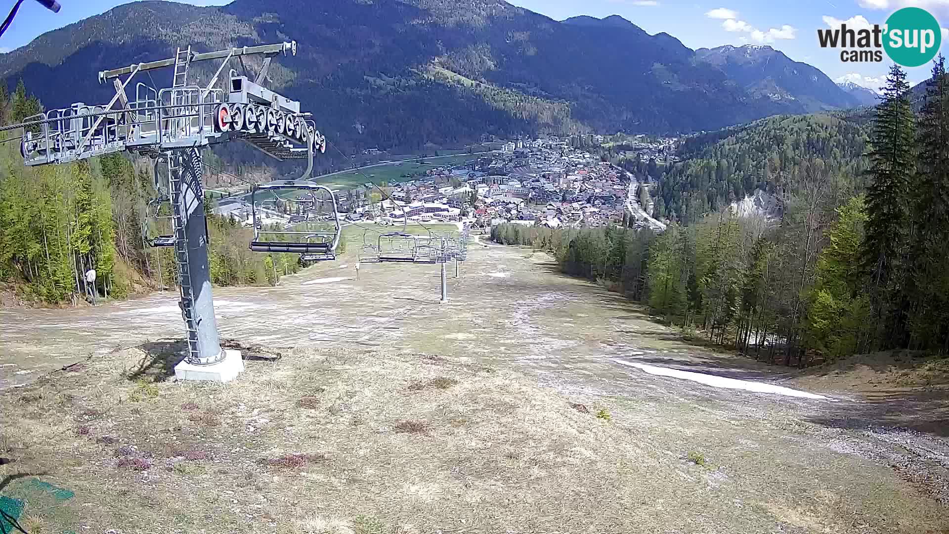 Kekec Kranjska Gora webcam – pista da sci