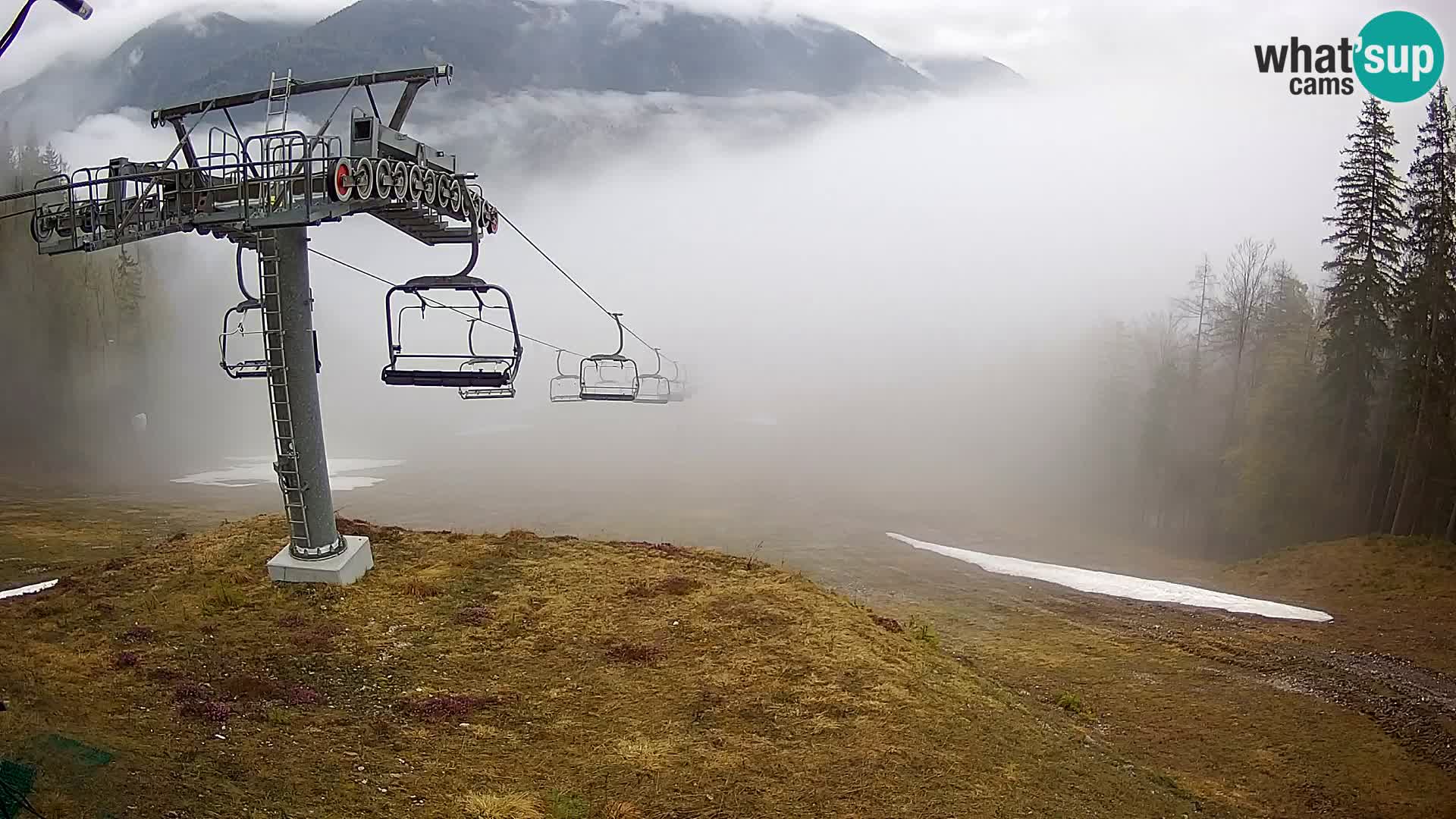 Kekec Kranjska Gora Live webcam