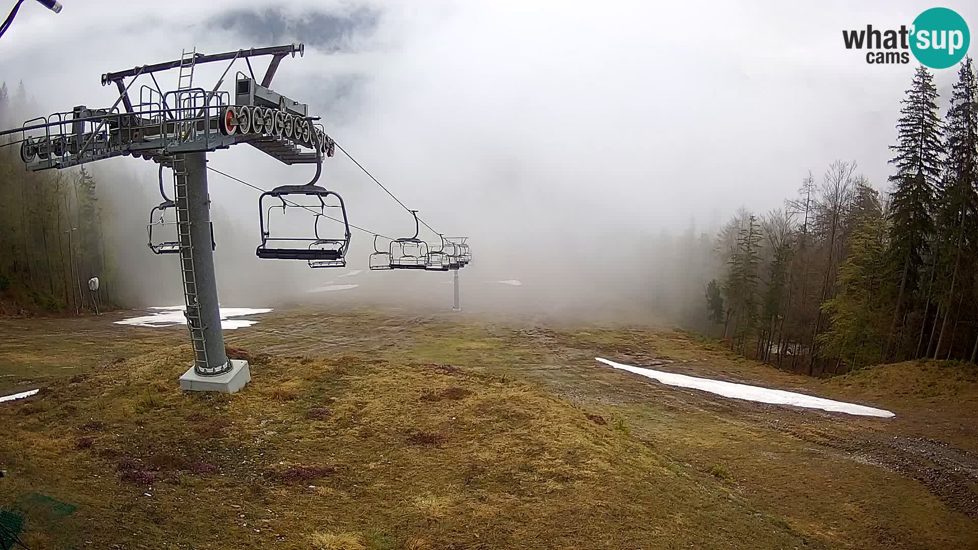 Kekec Kranjska Gora webcam – pista da sci