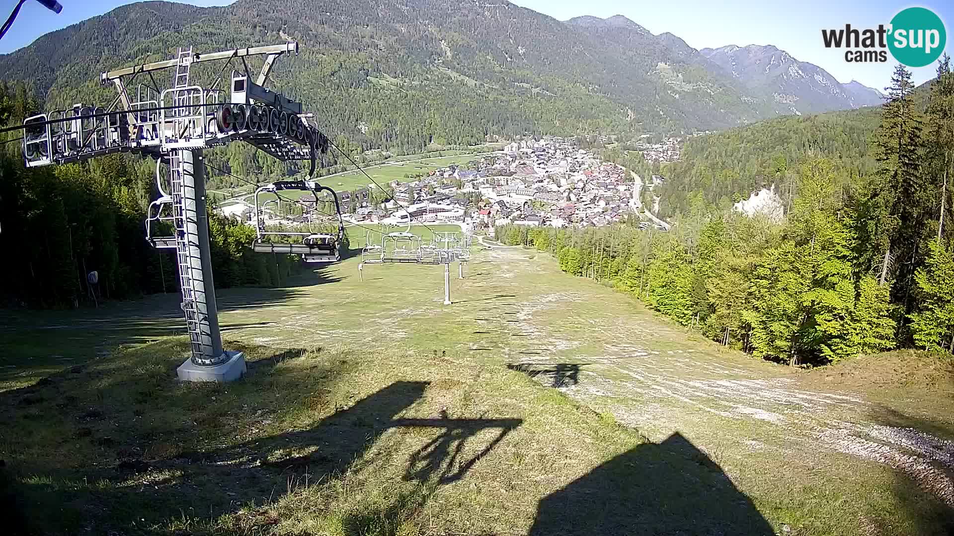 Kekec Kranjska Gora webcam – pista da sci