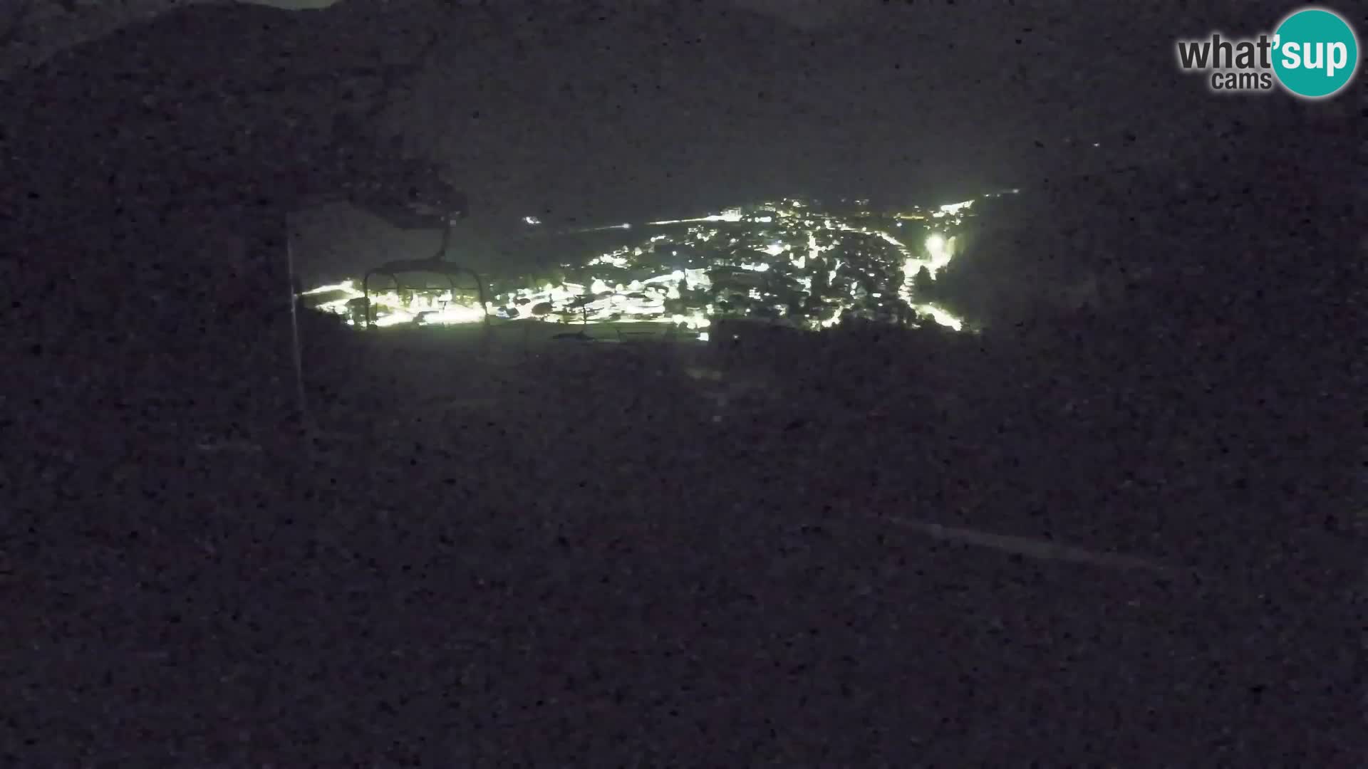 Kekec Kranjska Gora Live webcam