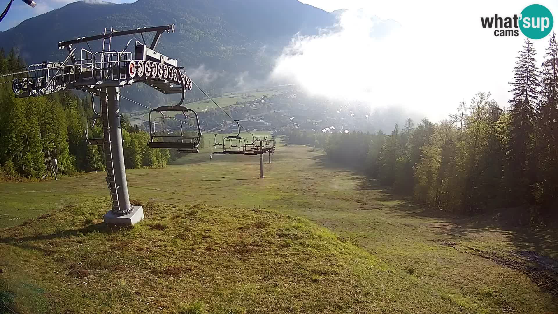 Kekec Kranjska Gora Live webcam