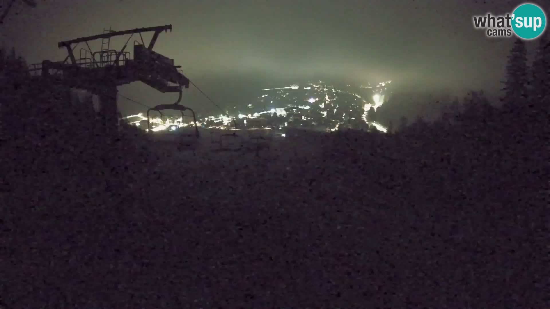 Kekec Kranjska Gora Live webcam