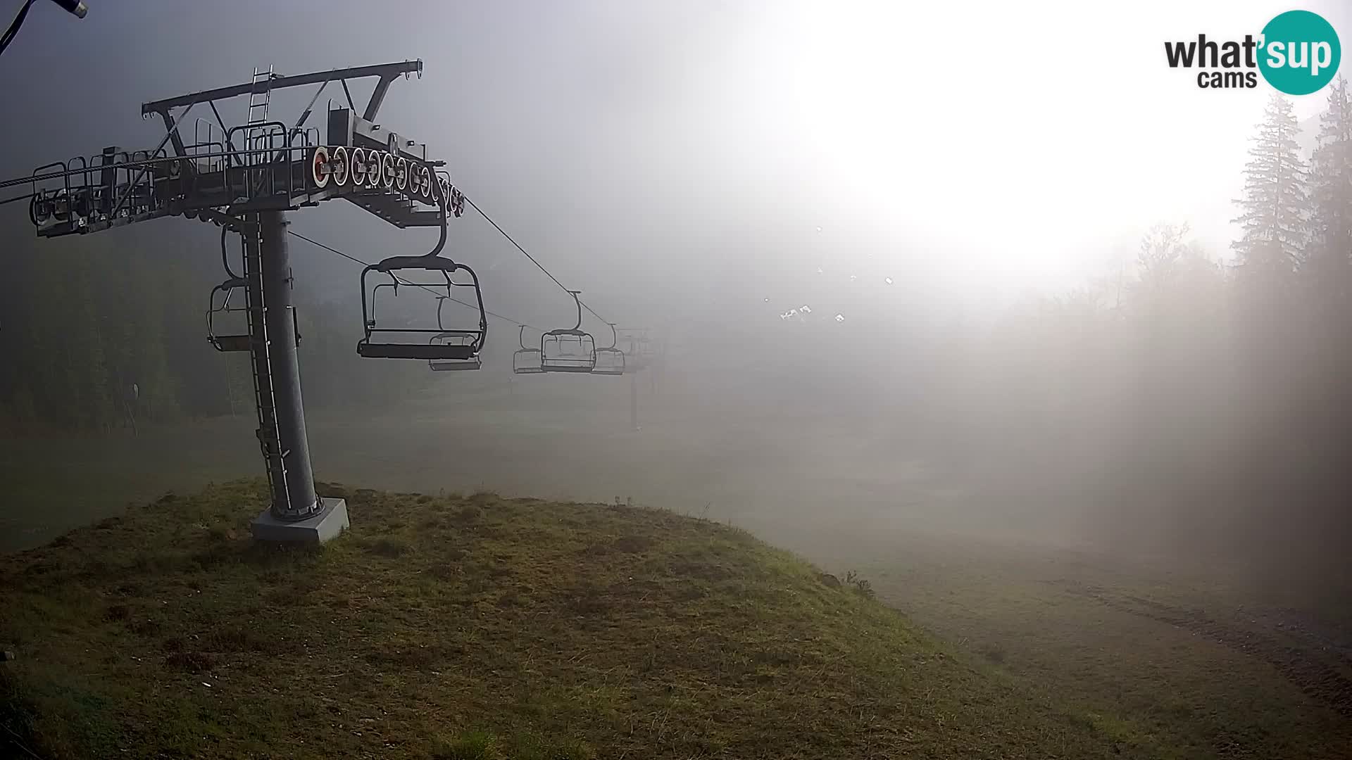 Kekec Kranjska Gora Live webcam