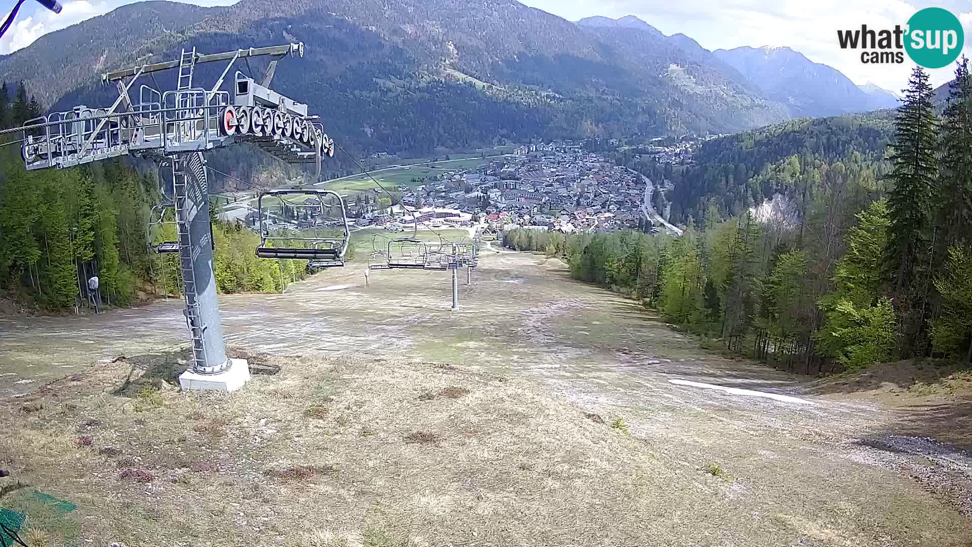 Kekec Kranjska Gora webcam – pista da sci