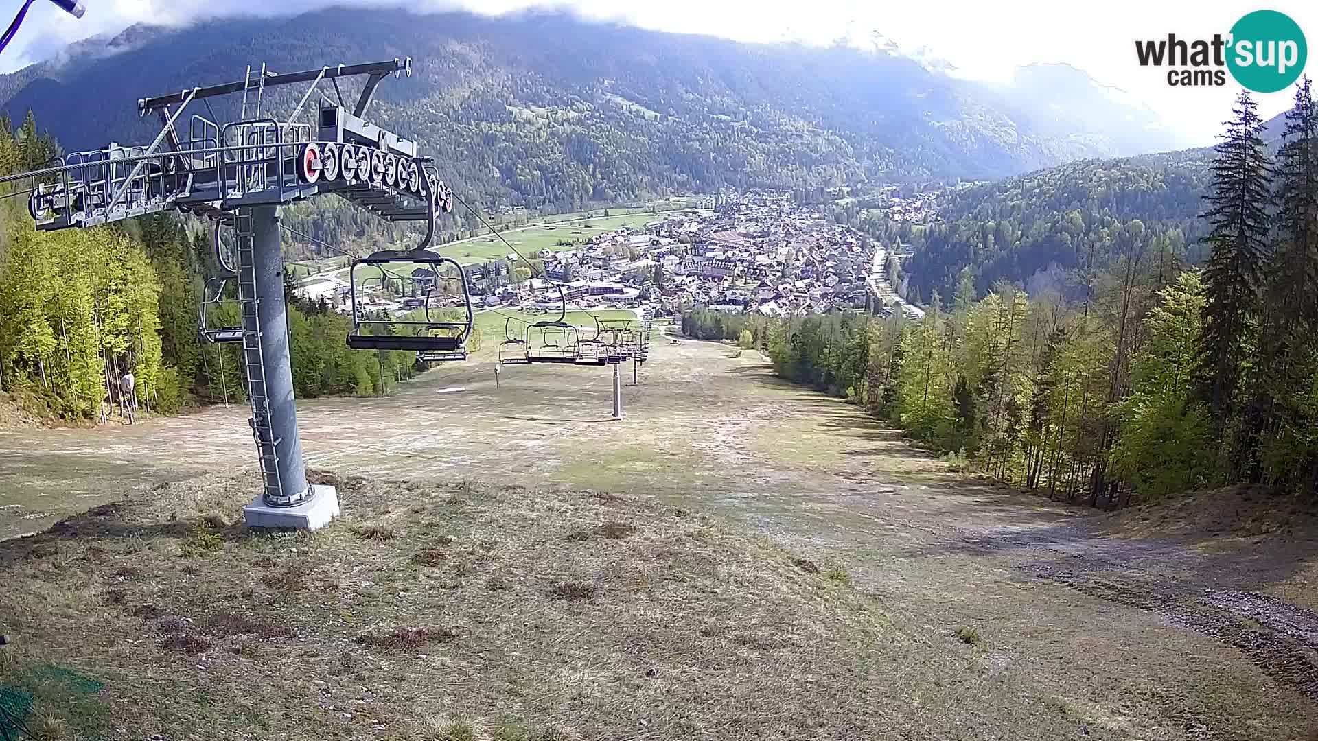 Kekec Kranjska Gora Live webcam