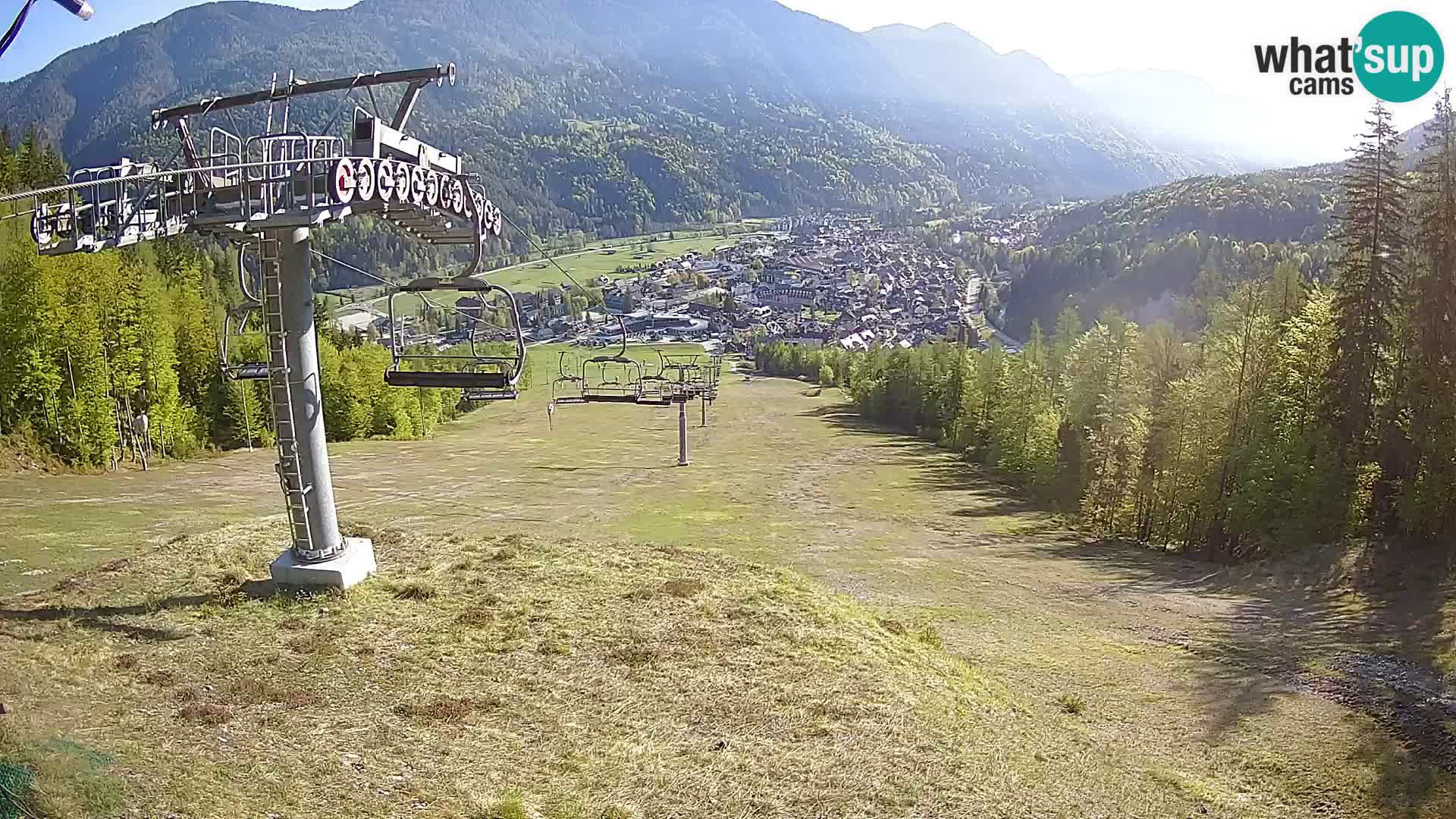 Kekec Kranjska Gora webcam – pista da sci