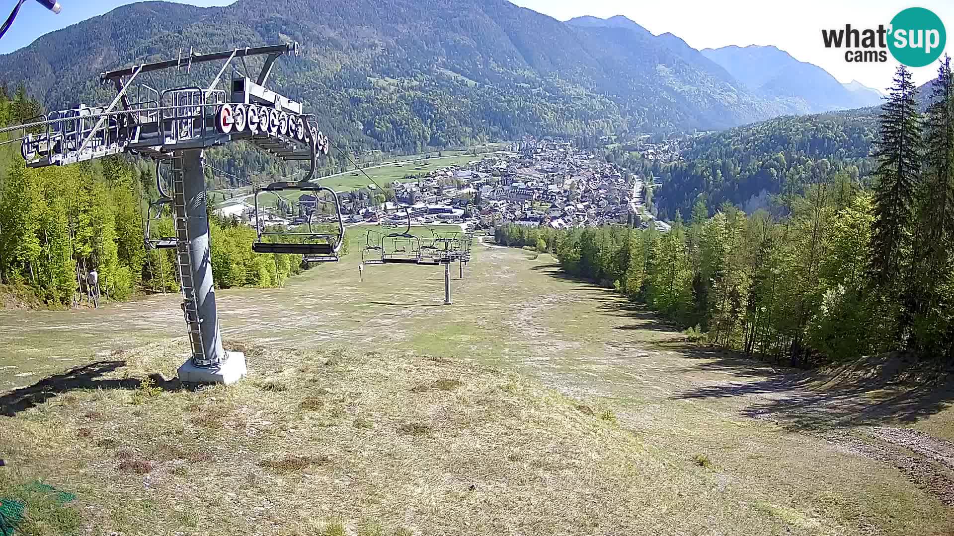 Kekec Kranjska Gora webcam – pista da sci