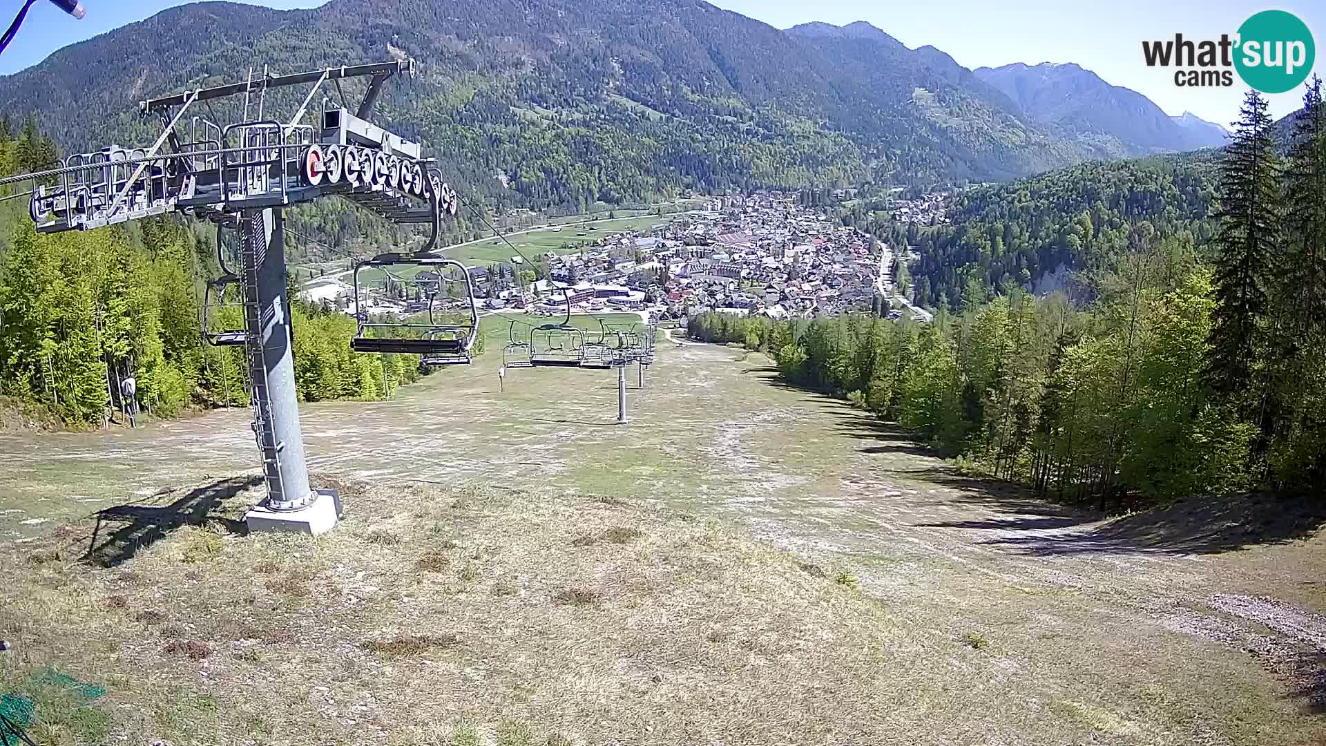 Kekec Kranjska Gora webcam – pista da sci