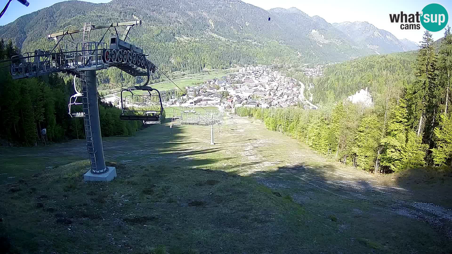 Kekec Kranjska Gora webcam – pista da sci