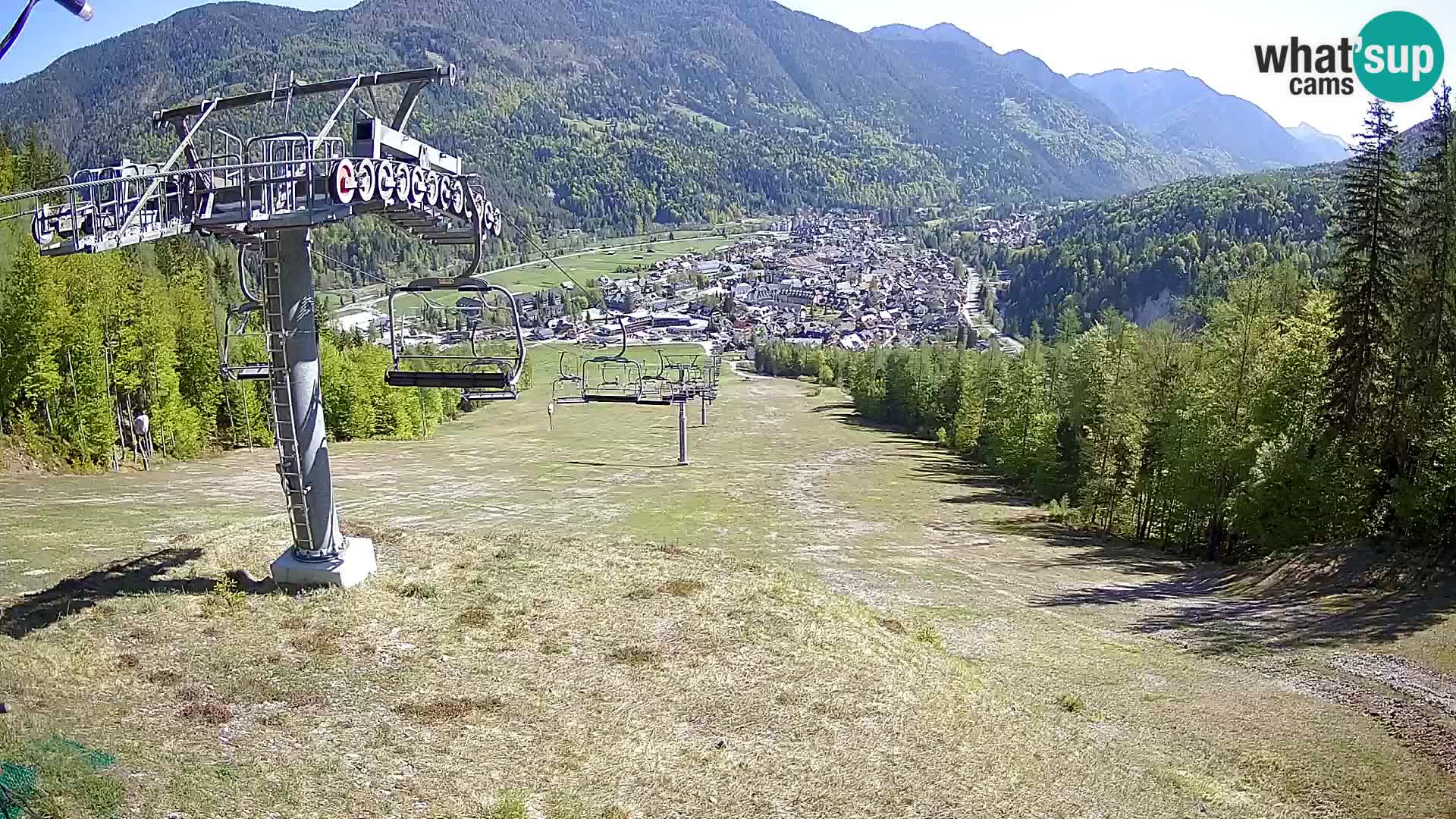 Kekec Kranjska Gora webcam – pista da sci