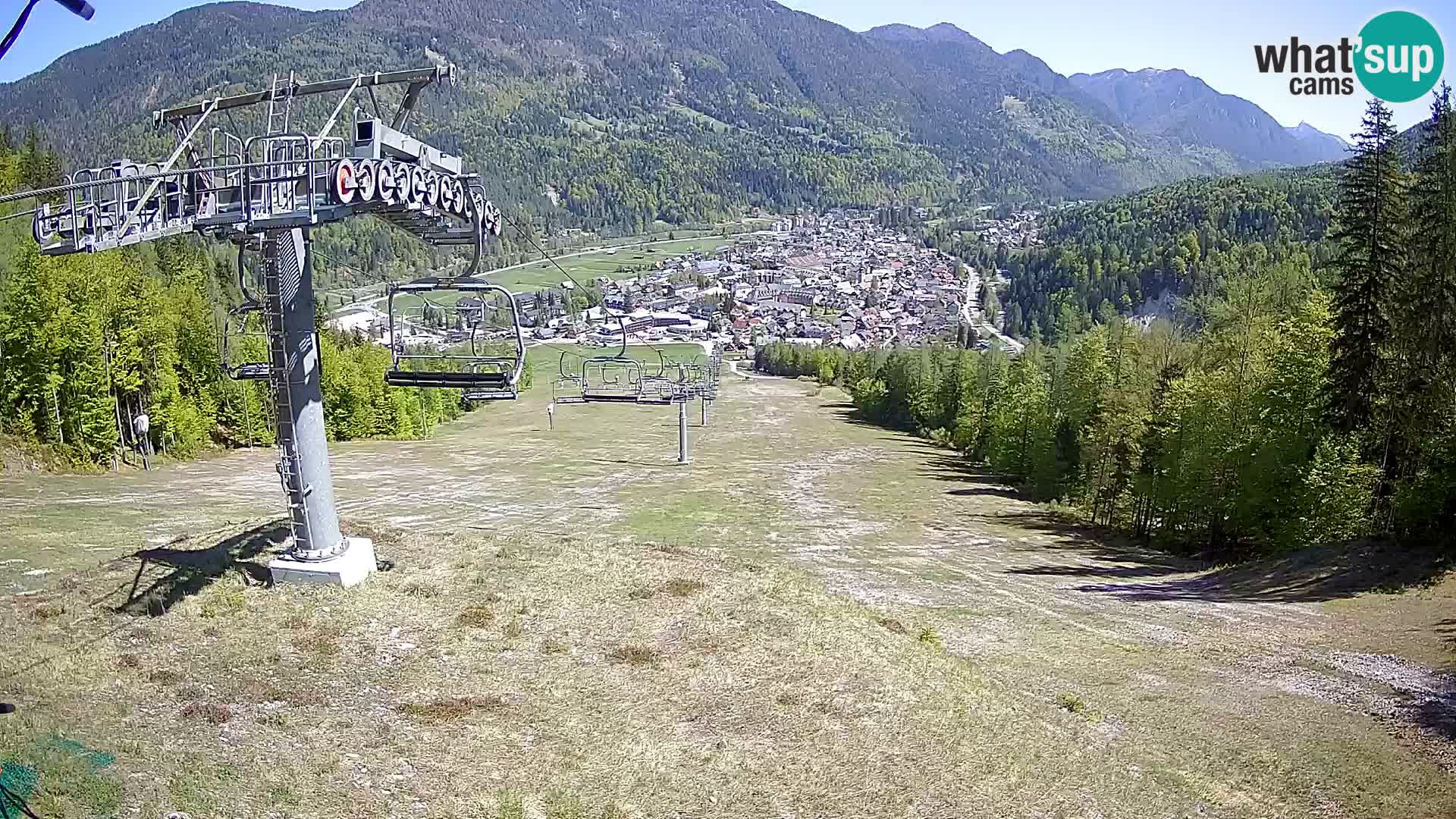Kekec Kranjska Gora webcam – pista da sci