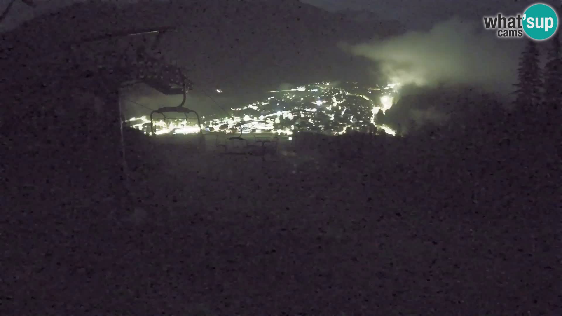 Kekec Kranjska Gora Live webcam