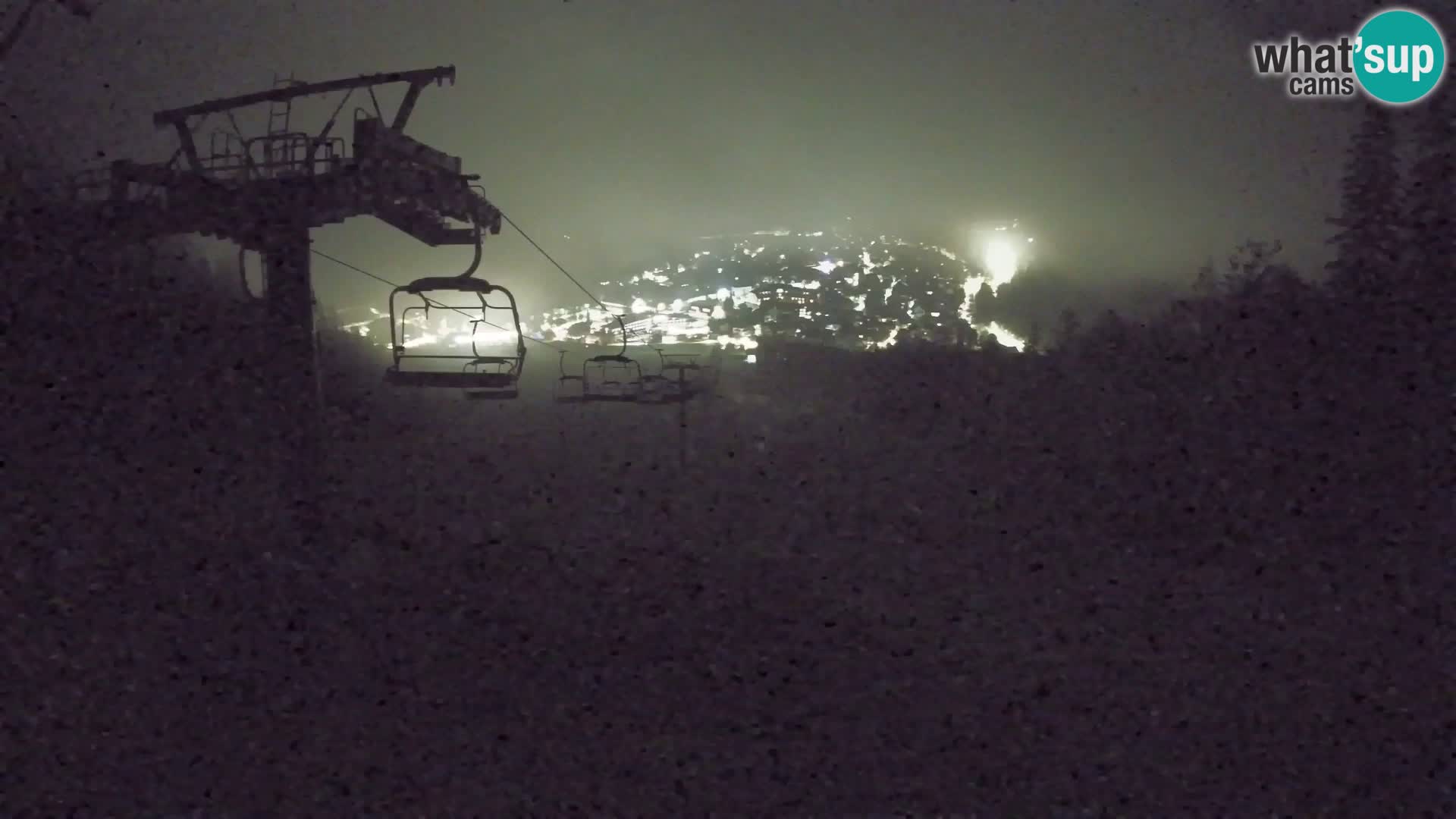 Kekec Kranjska Gora Live webcam