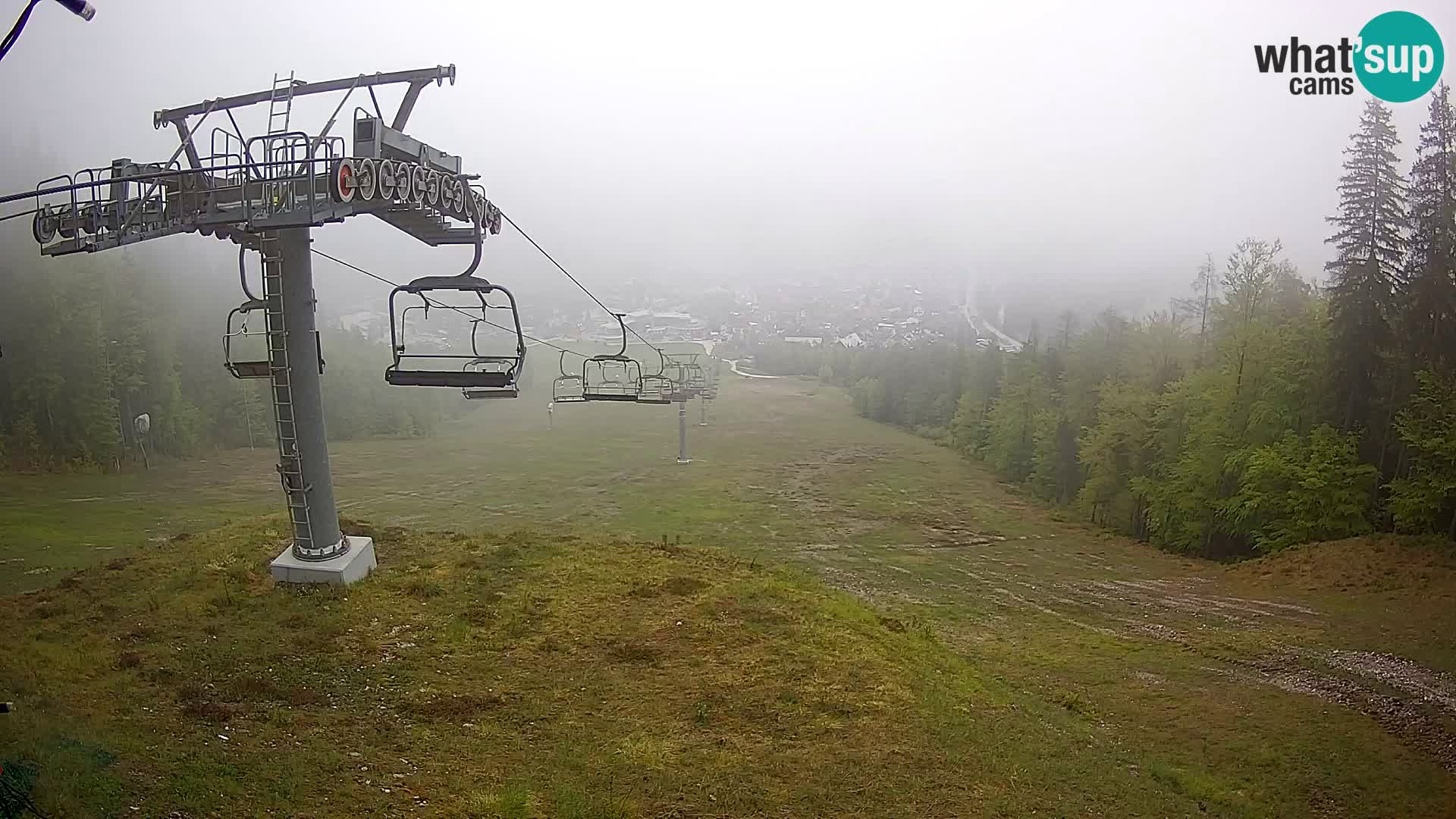 Kekec Kranjska Gora webcam – pista da sci