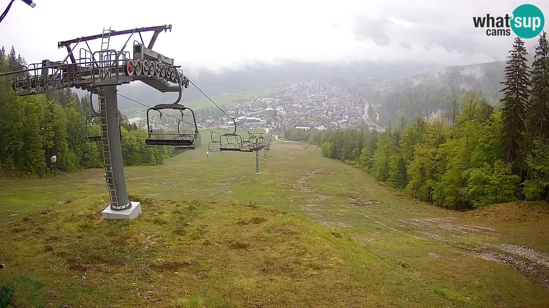 Kekec Kranjska Gora webcam LIVE – SKI Kranjska Gora