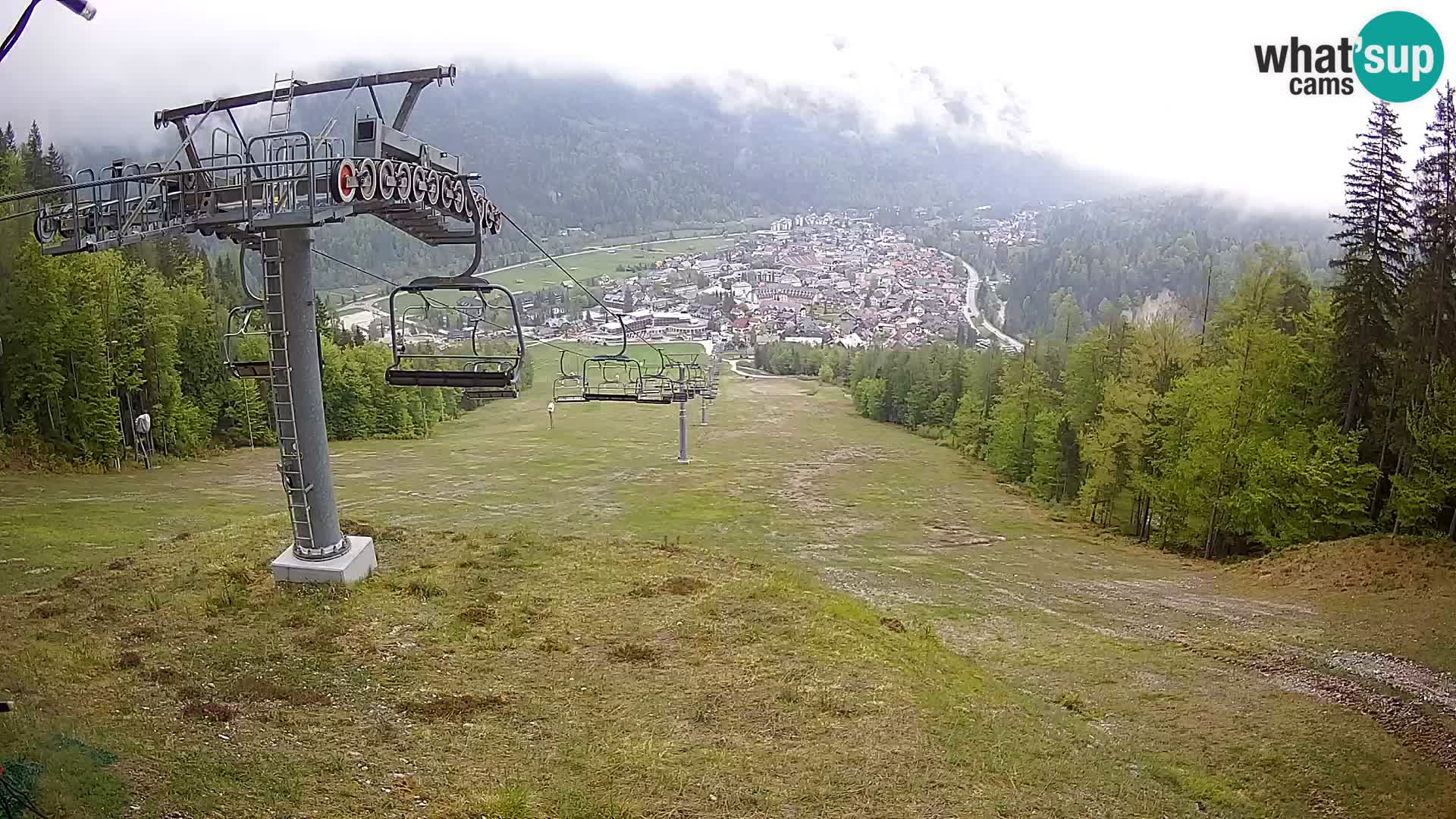 Kekec Kranjska Gora Live webcam