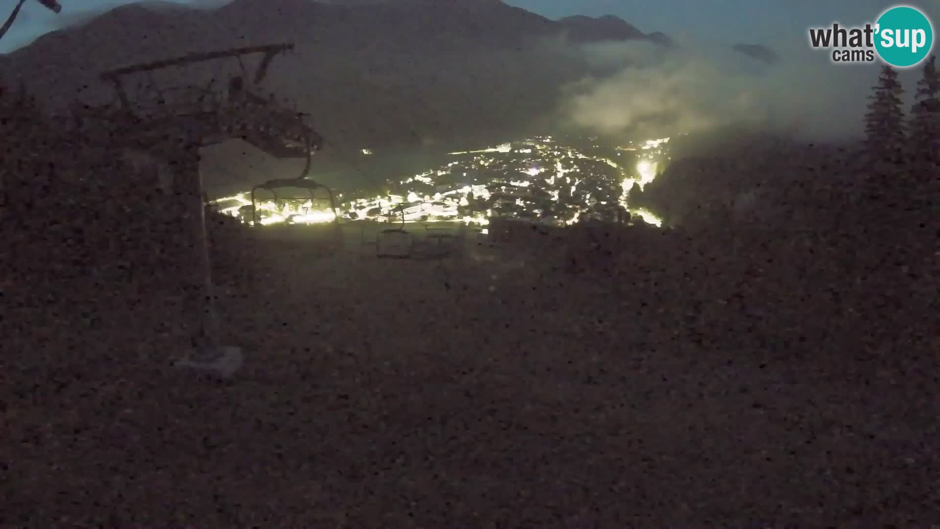 Kekec Kranjska Gora Live webcam