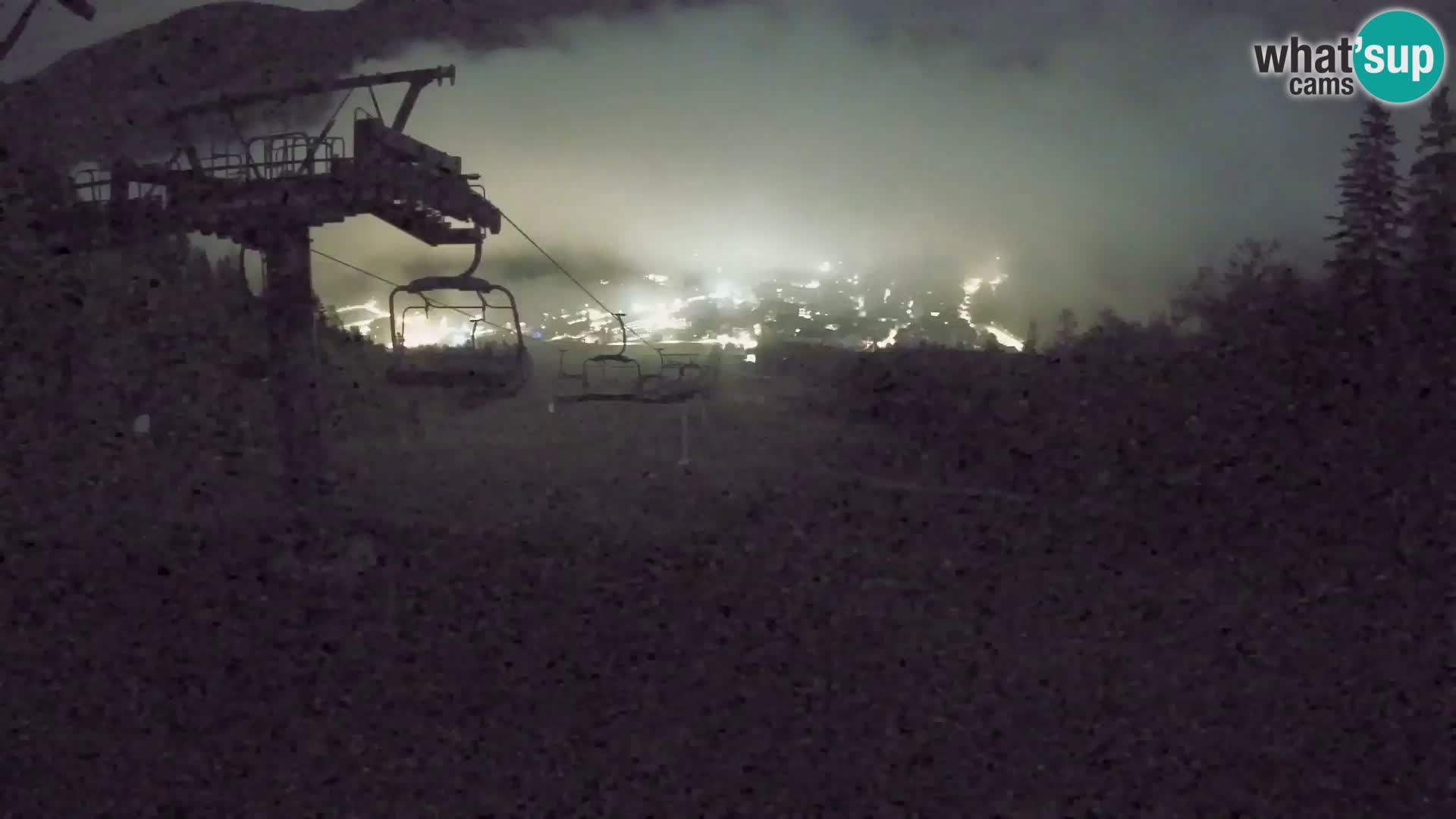 Kekec Kranjska Gora Live webcam