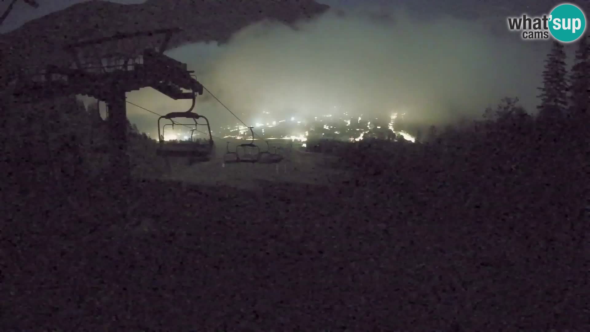 Kekec Kranjska Gora Live webcam