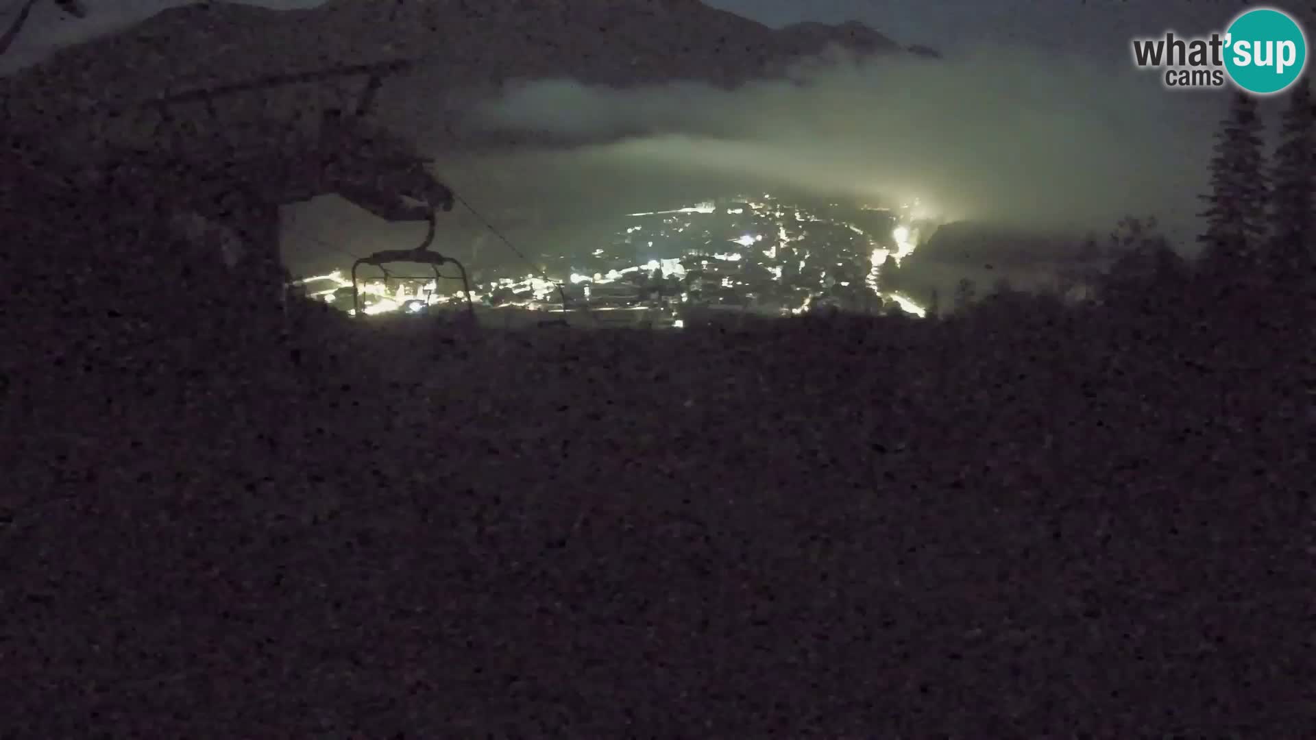 Kekec Kranjska Gora webcam – Skigebiet