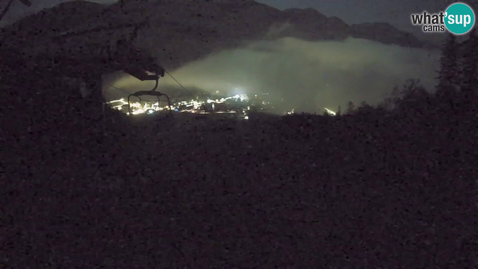 Kekec Kranjska Gora webcam – Skigebiet