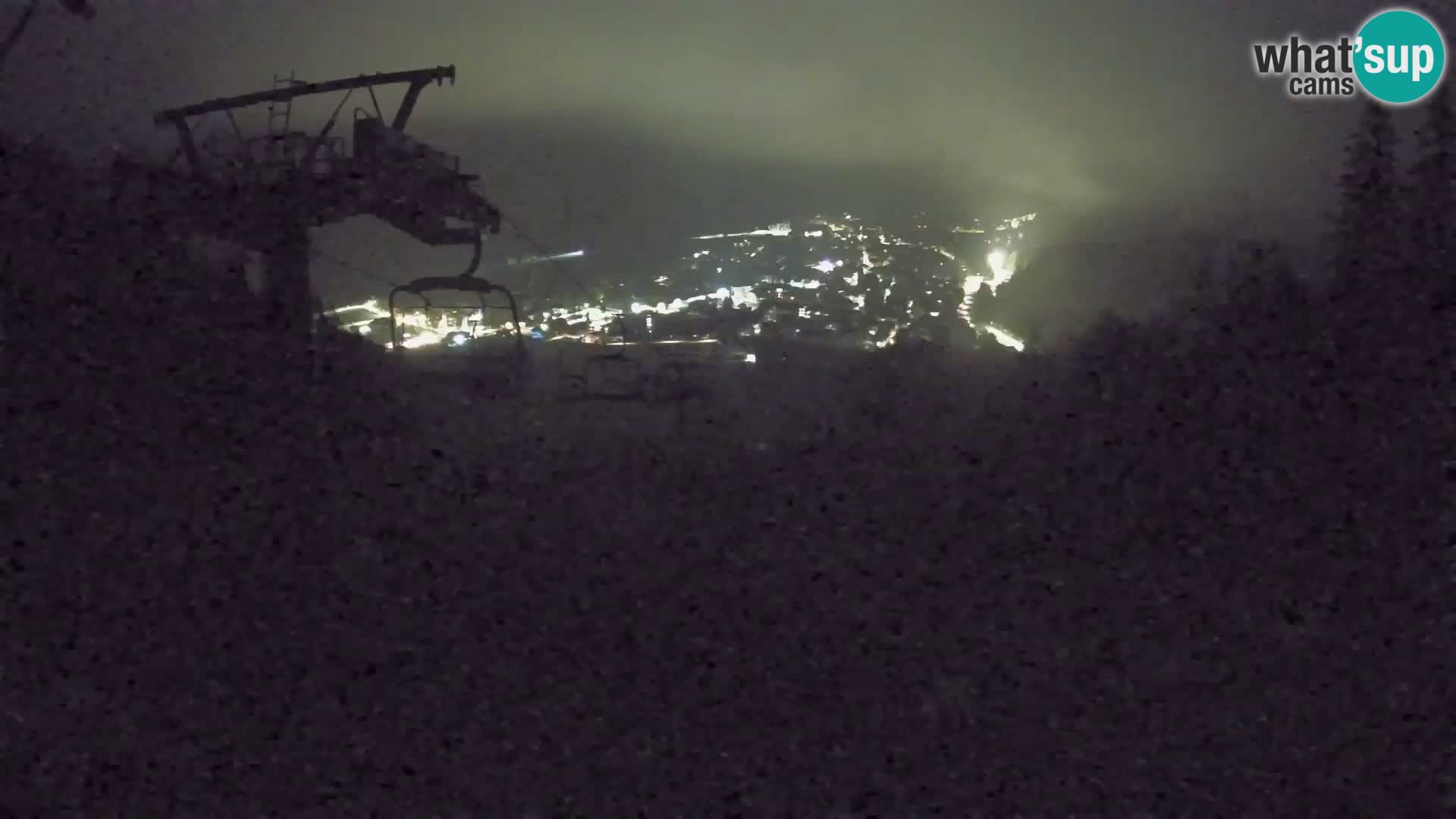 Kekec Kranjska Gora Live webcam