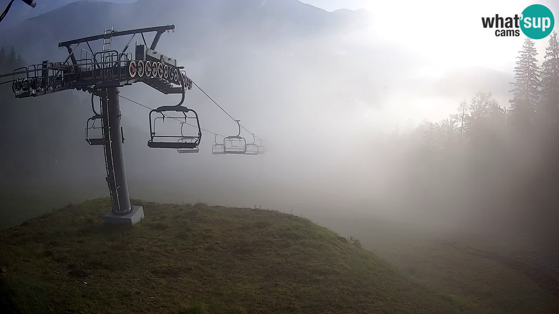 Kekec Kranjska Gora webcam – pista da sci