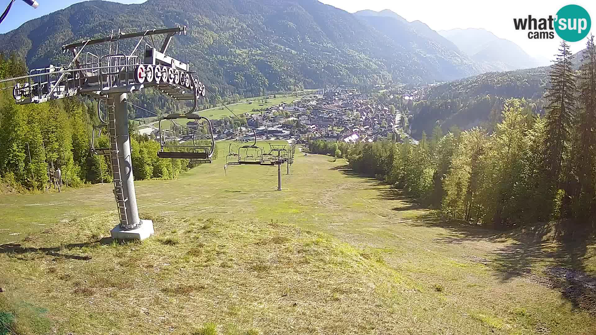 Kekec Kranjska Gora Live webcam