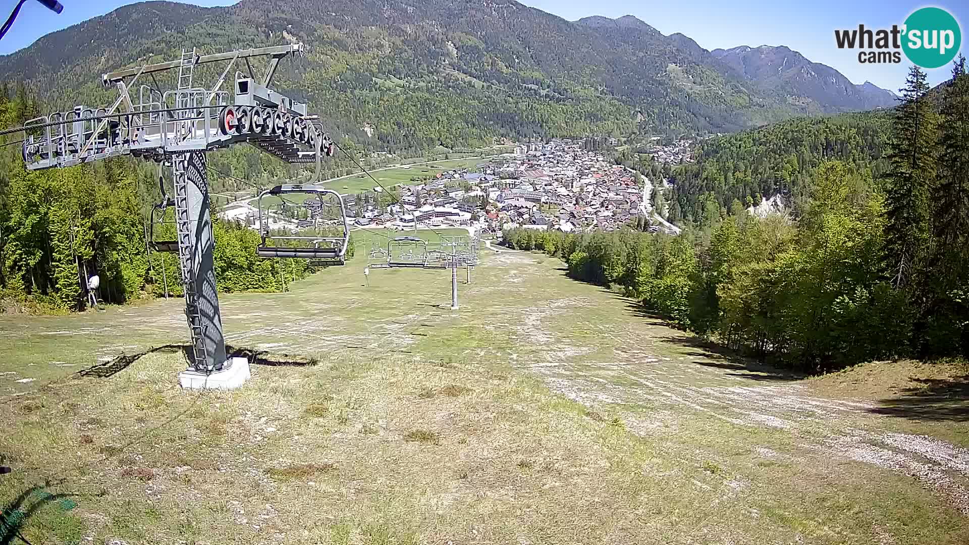 Kekec Kranjska Gora webcam – pista da sci
