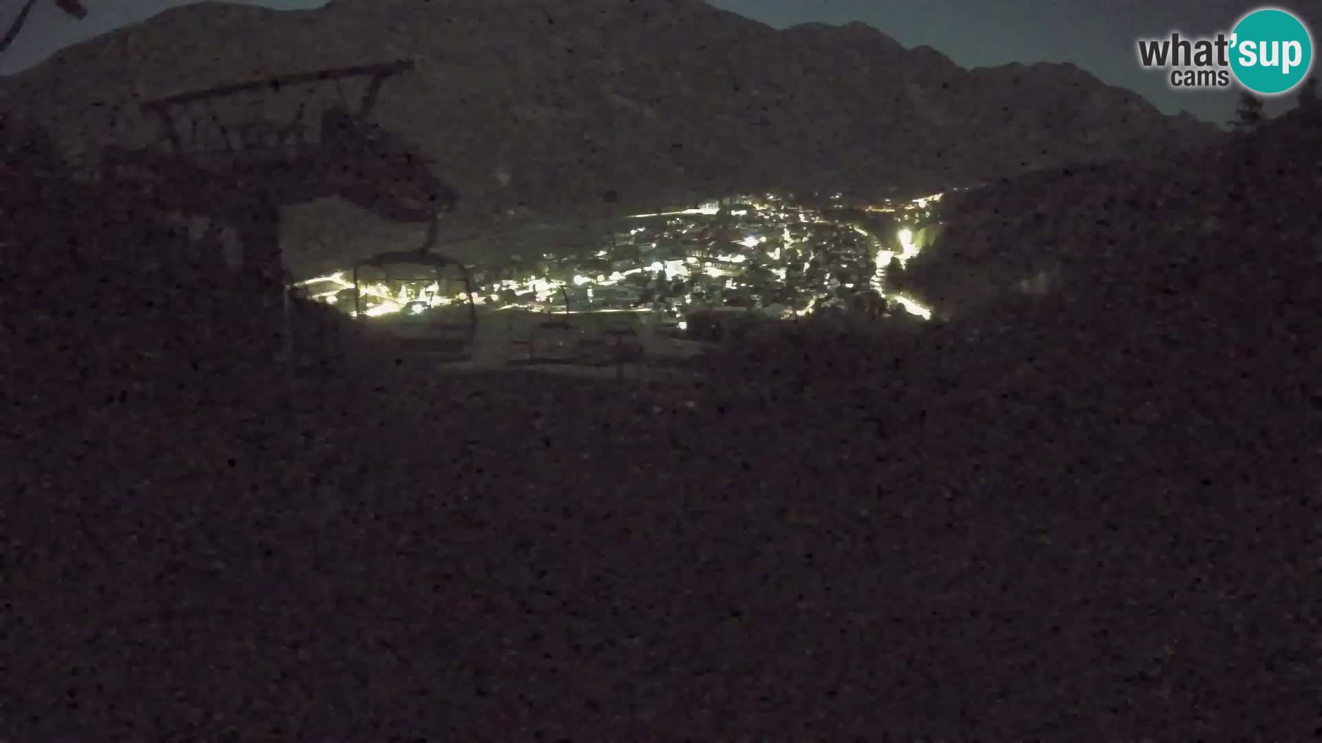 Kekec Kranjska Gora webcam – pista da sci
